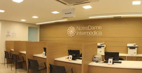grupo intermédica empresarial